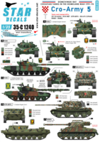 Cro-Army # 5. Croatian tracked AFVs and tanks 1991-93.